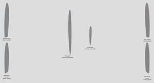 Genesis GV70 (SUV) | 2022-2024 | Special Selection | #GEV722OE1