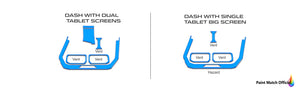 Ford Mustang (Convertible) | 2024-2026 | Special Selection | #FOMU24SET22A