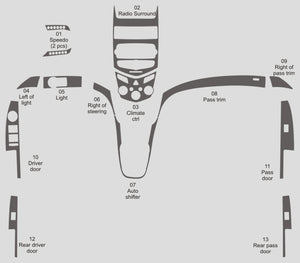 Chevrolet Sonic (Hatchback) | 2012-2016 | Dash kit (Full) | #CHSO12INF