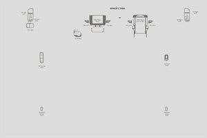 Ram 1500 (Regular Cab) | 2019-2025 | Dash kit (Signature) | #RARA19SGN