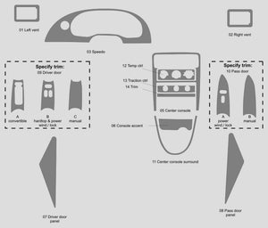 Ford Mustang (Convertible) | 2001-2004 | Dash kit (Full) | #FOMU01INF