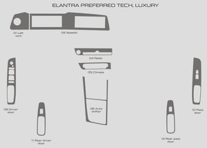 Hyundai Elantra (Sedán) | 2023-2024 | Kit de tablero (completo) | #HYEU23INT