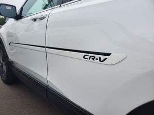 Honda CR-V (SUV) | 2017-2022 | VIPER | #HOCR17XSM