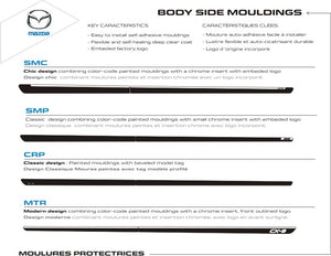 Mazda CX-9 (SUV) | 2016-2023 | VIPER | #MAC917XSM