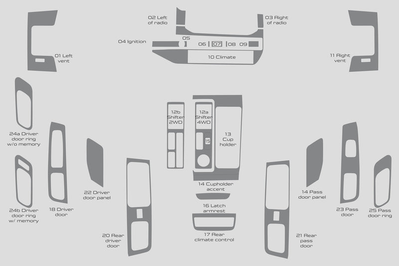 Nissan Pathfinder (SUV) | 2022-2024 | Genuine Carbon Fiber Kit | #NIPA22RCF