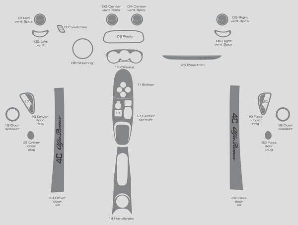 Alfa Romeo 4C (Coupe) | 2014-2020 | Dash kit (Full) | #AL4C14INF