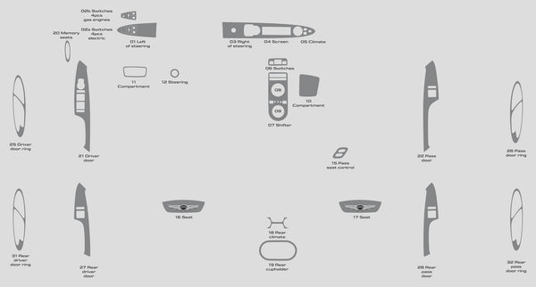 Genesis GV70 (SUV) | 2022-2025 | Dash kit (Full) | #GEV722INT