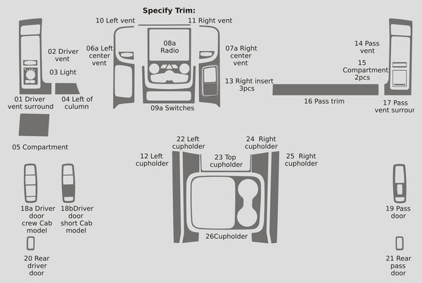 Ram 1500 Classic (Crew Cab) | 2019-2024 | Dash kit (Full) | #DORCBU19INF