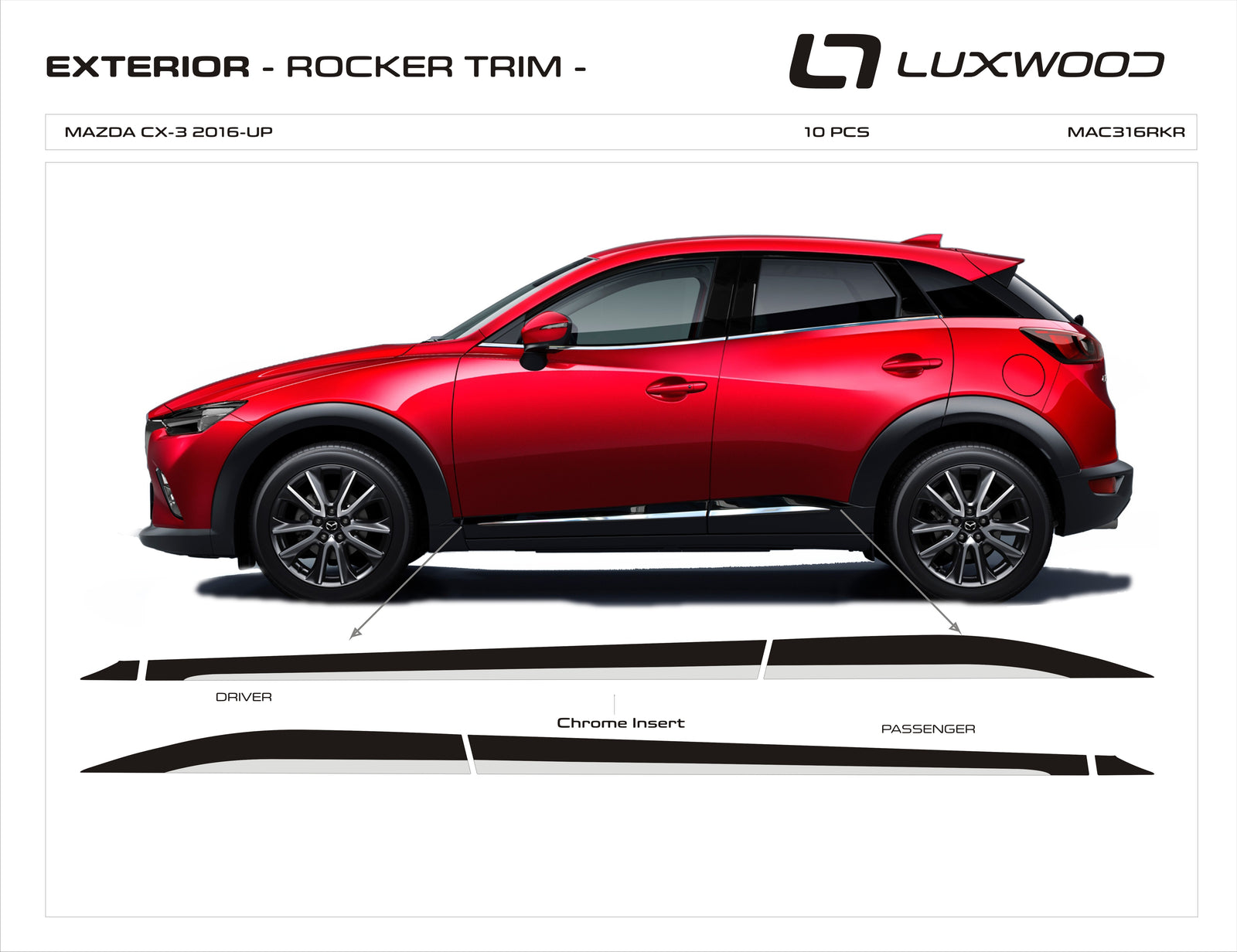 Mazda CX-3 (SUV) - 2016-2022 - Rocker - #MAC316RKR – Designer Trim