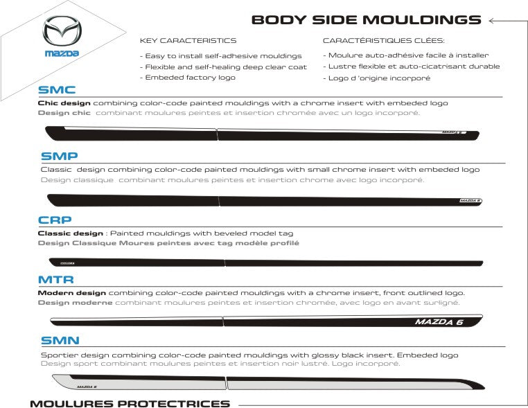 Mazda 6 (Sedan) | 2014-2021 | TECNIK | #MAM614CRP