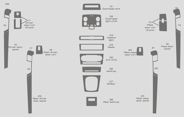 Audi A3 (familiar) | 2006-2013 | Kit de tablero (completo) | #AUA306INF