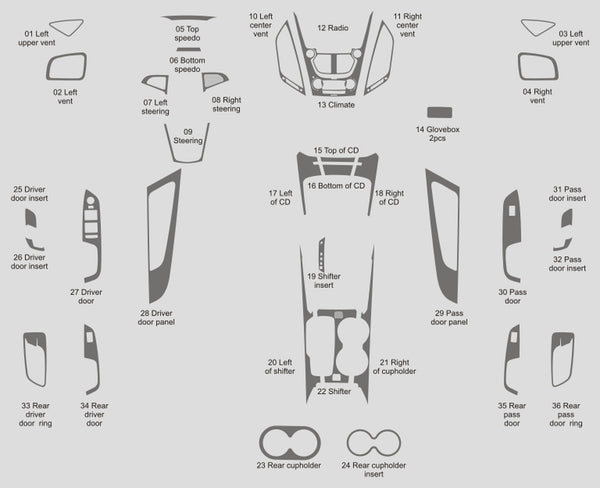 Chevrolet Equinoccio (SUV) | 2010-2017 | Kit de tablero (completo) | #CHEQ10INF