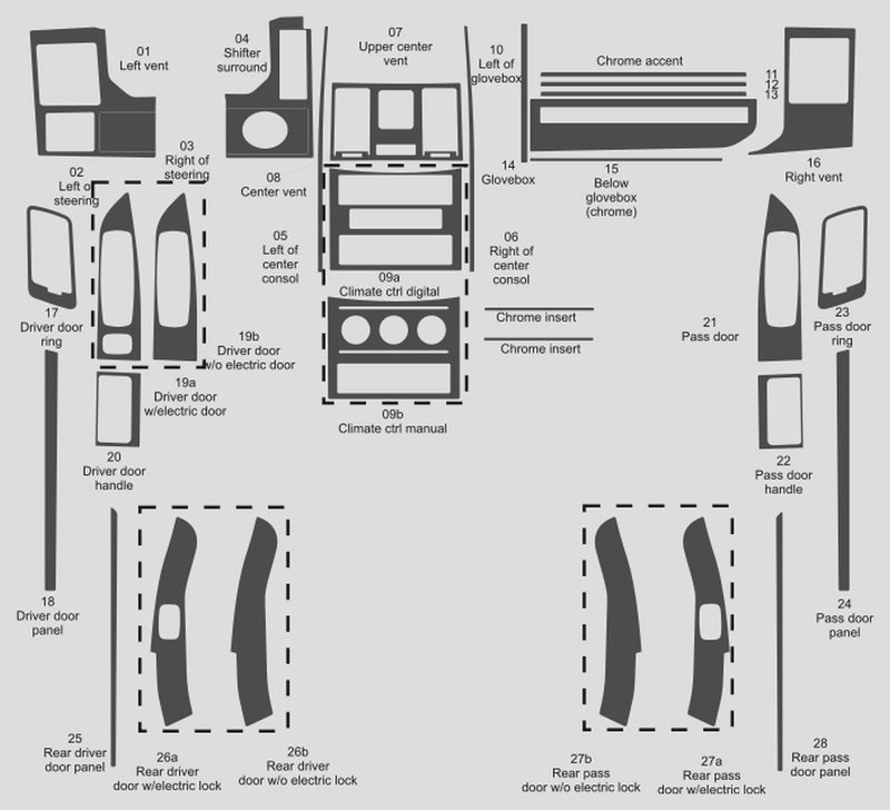 Dodge Grand Caravan (Minivan) | 2008-2010 | Kit de tablero (completo) | #DOCA08INF