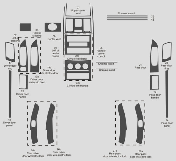 Dodge Grand Caravan (Minivan) | 2008-2010 | Dash kit (Full) | #DOCA08SGN