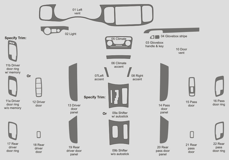 Dodge Charger (Sedan) | 2011-2014 | Dash kit (Full) | #DOCR11INF