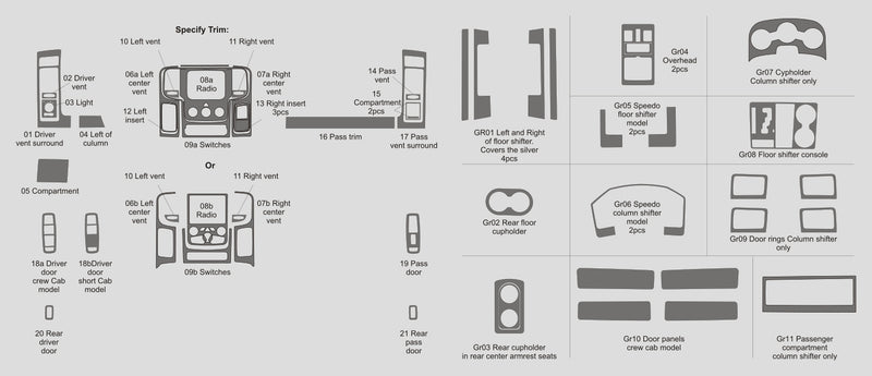 Ram 1500 (cabina regular) | 2013-2015 | Kit de tablero (completo) | #DORA13INF