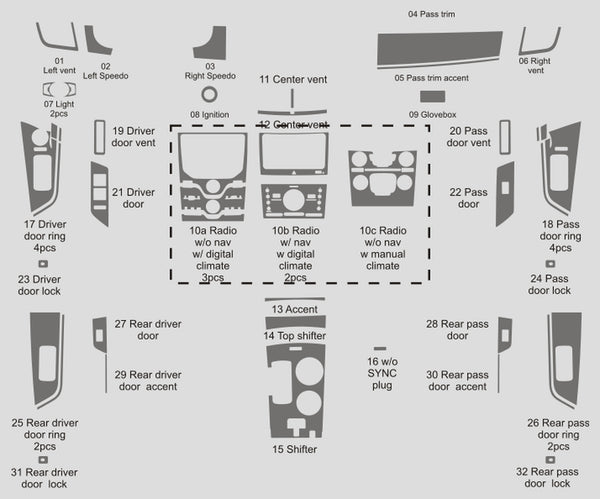 Ford Edge (SUV) | 2011-2014 | Dash kit (Full) | #FOED11INF