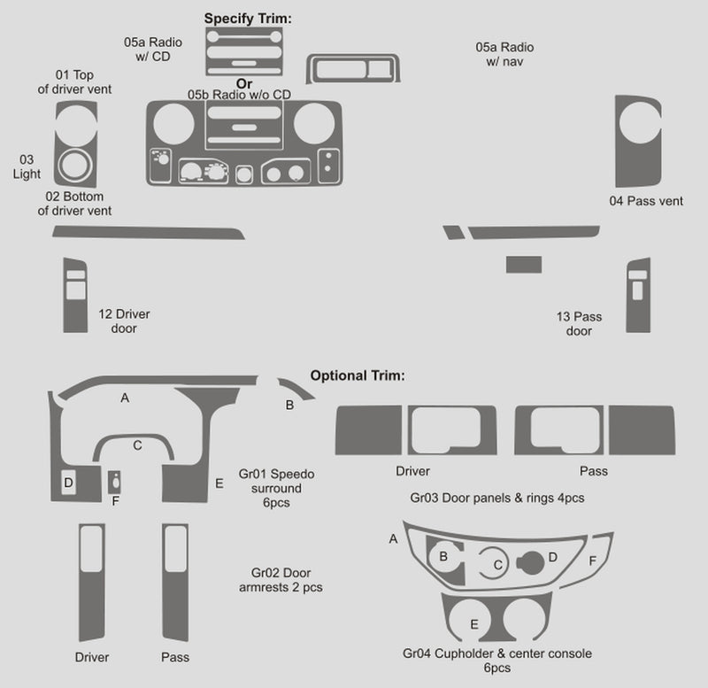 Ford Econoline Cargo (Van) | 2009-2016 | Dash kit (Full) | #FOEV09INF