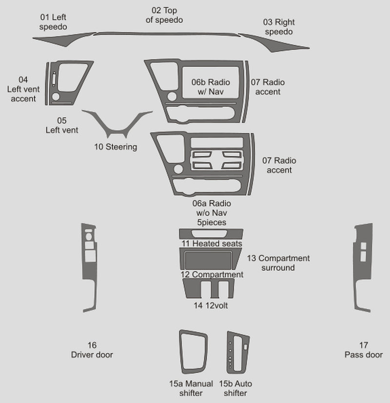 Honda Civic (Coupé) | 2013-2015 | Kit de tablero (completo) | #HOC213INF