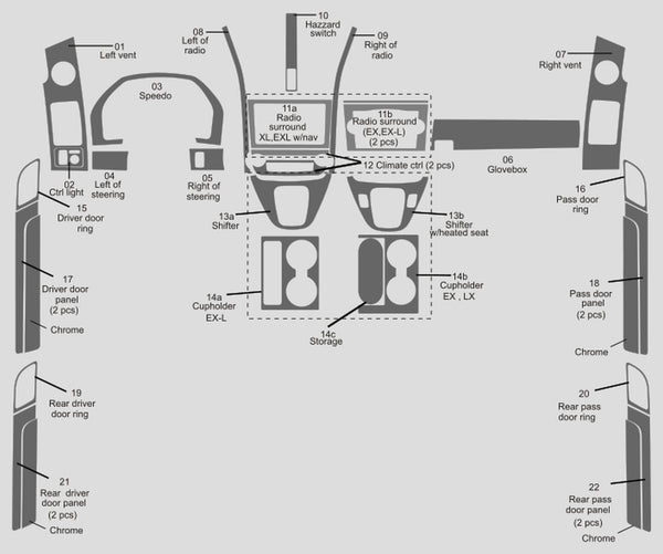 Honda CR-V (SUV) | 2007-2010 | Kit de tablero (completo) | #HOCR07INF