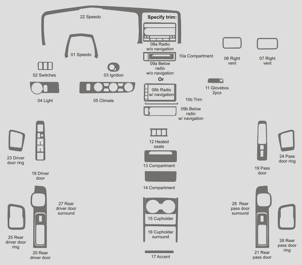 Honda Ridgeline (cabina doble) | 2009-2016 | Kit de tablero (completo) | #HORI09INF