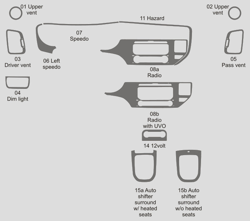 Kia Rio (Sedan) | 2012-2017 | Dash kit (Signature) | #KIRI12SGN
