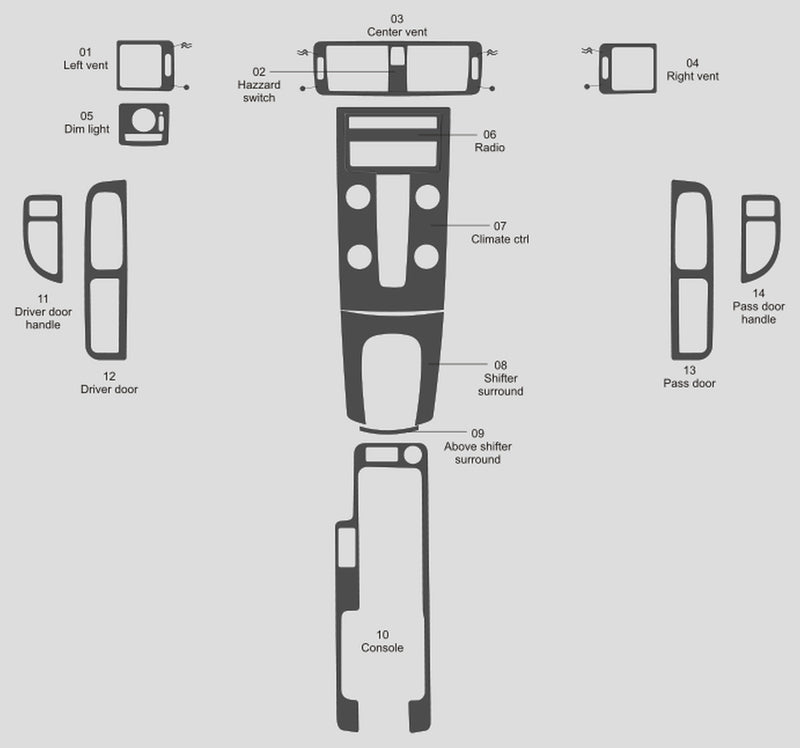 Volvo C30 (Hatchback) | 2008-2016 | Kit de tablero (completo) | #VOC308INF