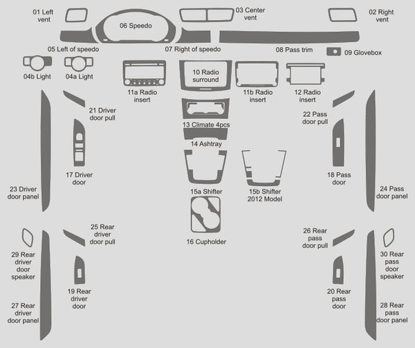 Volkswagen CC (Sedán) | 2011-2016 | Kit de tablero (completo) | #VOCC11INF