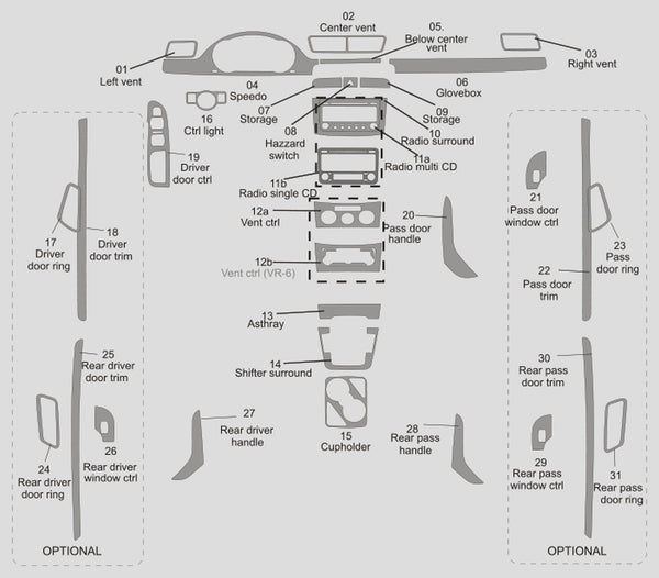 Volkswagen Passat (Sedán) | 2009-2011 | Kit de tablero (completo) | #VOPA09INF