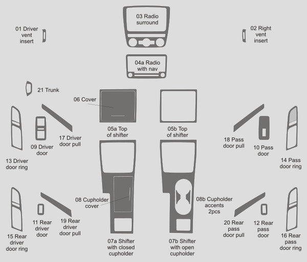 Volkswagen Passat (Sedán) | 2012-2015 | Kit de tablero (completo) | #VOPA12INF