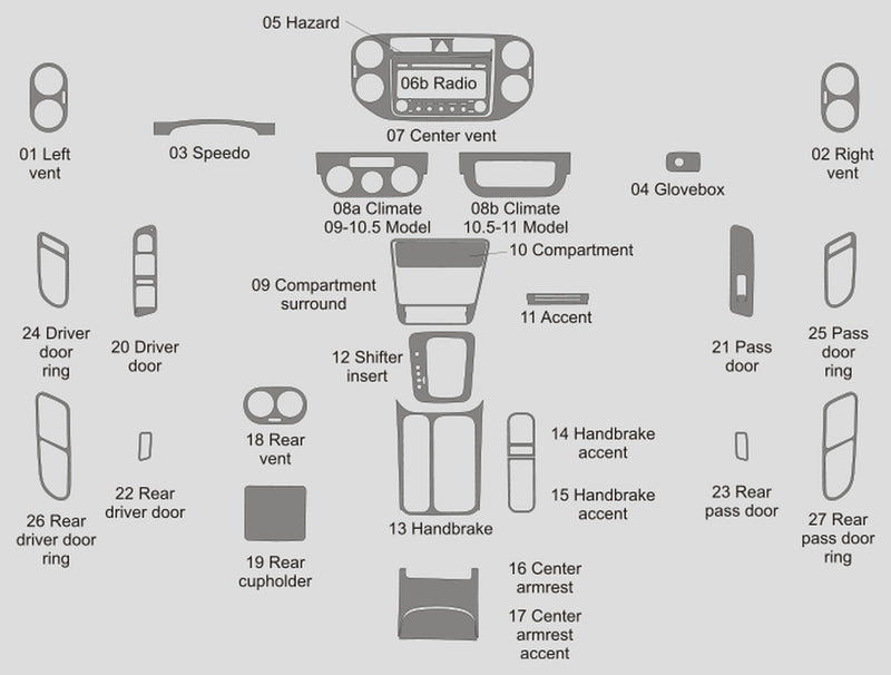 Volkswagen Tiguan (SUV) | 2009-2016 | Kit de tablero (completo) | #VOTI09INF