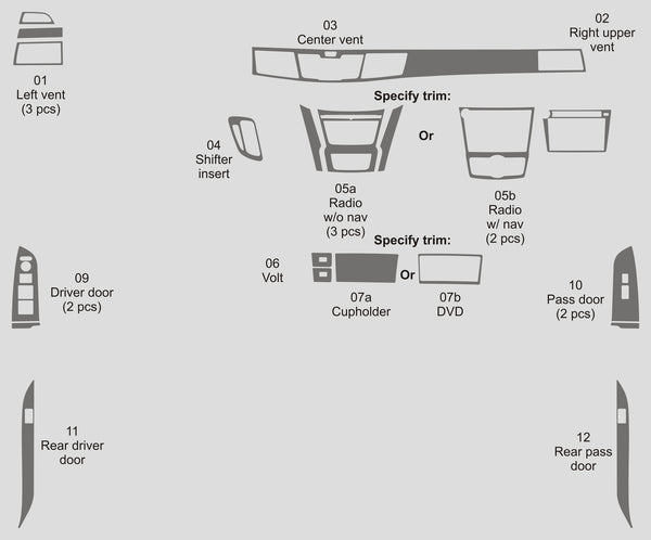 Honda Odyssey (Monovolumen) | 2015-2017 | Kit de tablero (completo) | #CAMPANA15INF