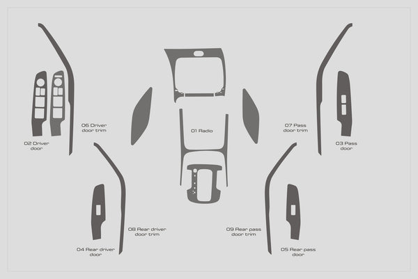 Kia Forte (Hatchback) | 2017-2018 | Dash kit (Signature) | #KIFO17SGN