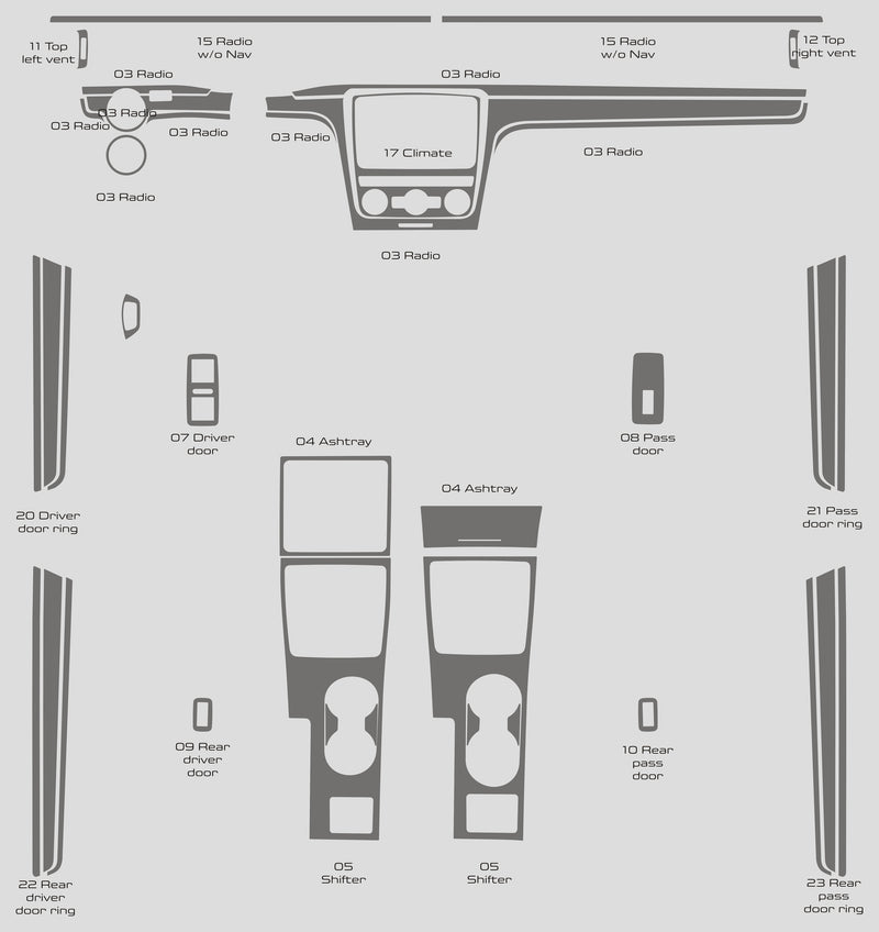 Volkswagen Passat (Sedán) | 2016-2019 | Kit de tablero (completo) | #VOPA16INF