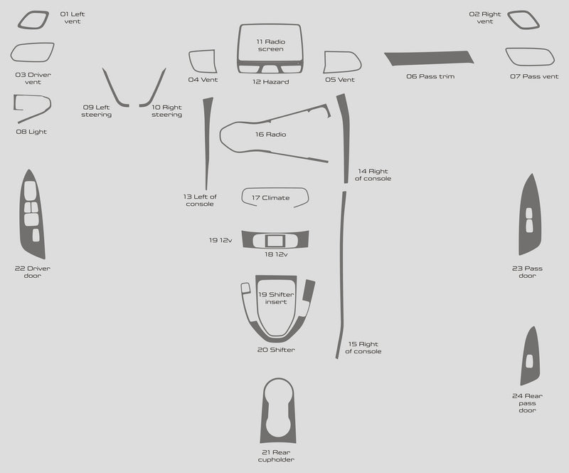 Hyundai Veloster (Hatchback) | 2019-2022 | Dash kit (Full) | #HYVE19INF