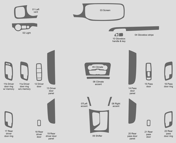 Dodge Charger (Sedán) | 2015-2023 | Kit de tablero (completo) | #DOCR15INF