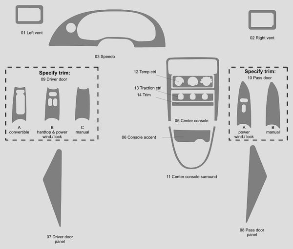 Ford Mustang (Convertible) | 2001-2004 | Kit de tablero (completo) | #FOMU01INF