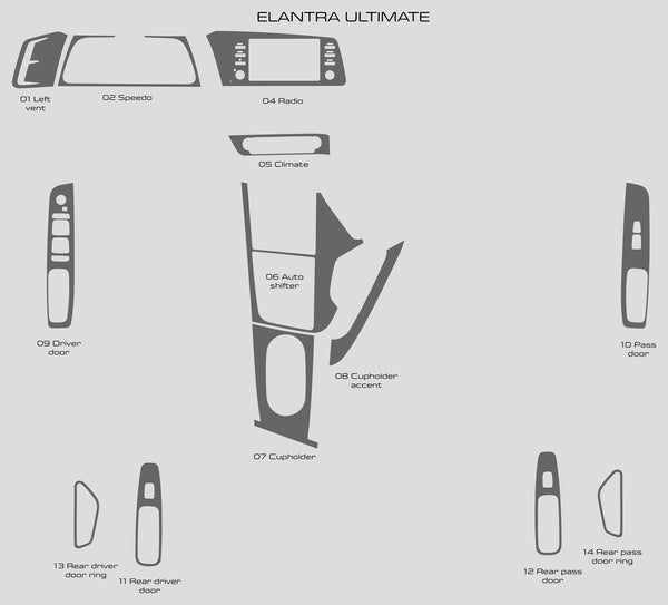 Hyundai Elantra (Sedán) | 2021-2023 | Kit de tablero (completo) | #HYEU21INT