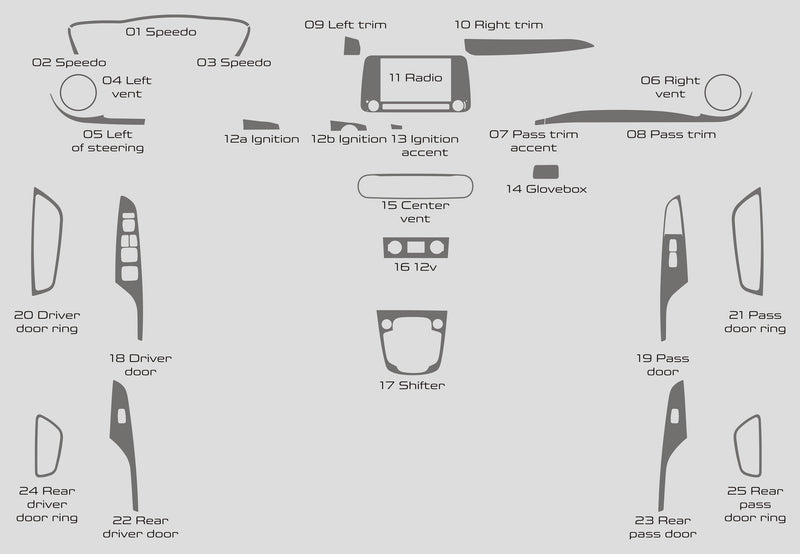 Hyundai Kona N (SUV) | 2022-2023 | Dash kit (Full) | #HYKO22INF