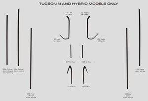 Hyundai Tucson N (SUV) | 2022-2024 | Dash kit (Signature) | #HYTU22RC1