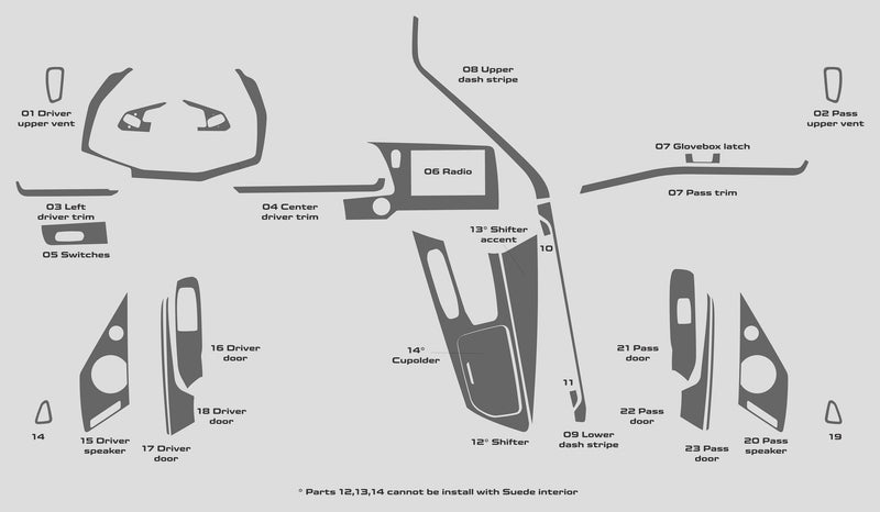 Chevrolet Corvette (Coupe) | 2020-2025 | Dash kit (Full) | #CHCV20INF