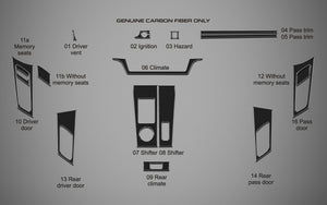 Mitsubishi Outlander PHEV (SUV) | 2023-2025 | Dash kit (Full) | #MIOP23RCF