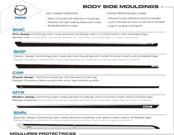 Mazda CX-3 (SUV) | 2016-2025 | JETFLY | #MAC316SMC